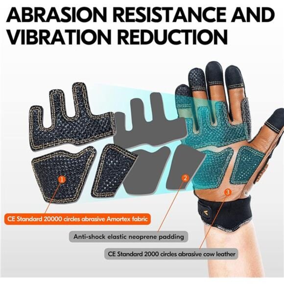 1Pair Leather Heavy Duty Work Gloves,Mechanics Gloves,Water Resistant - Picture 4 of 7